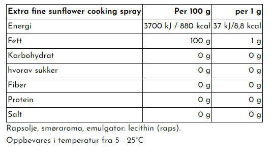 Fitnessgrossisten Slender Chef Cooking Spray - Bilde 4