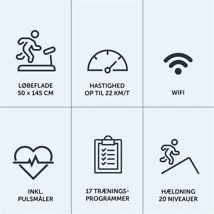 Schou Tredemølle Med WIFI - Iform PLUSS - Bilde 3